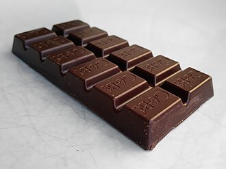 Chocolate, Biscuits & Snacks